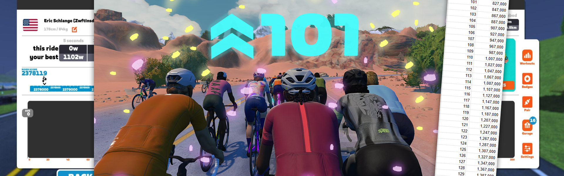 Level 101+ Arrives: How Accelerated Leveling Works for Riders and Runners on Zwift