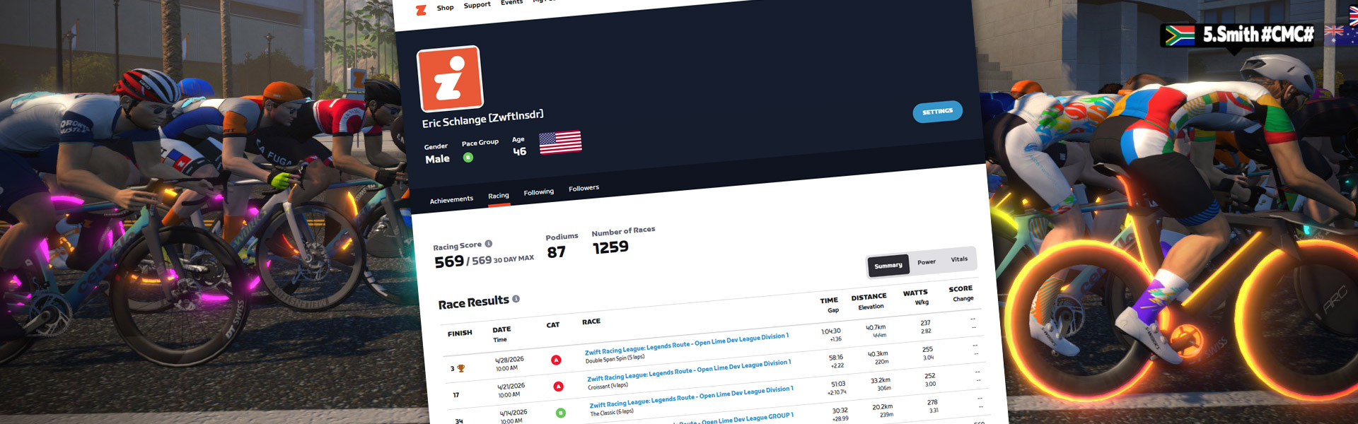 Zwift Launches New Racing Profile Page