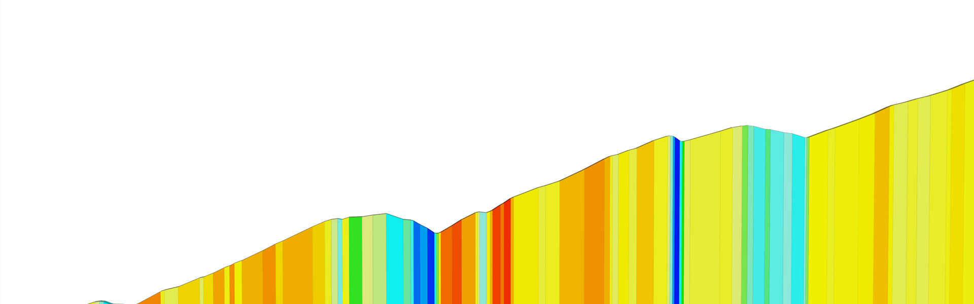 “Col de la Croix de Fer” Climb Portal Details