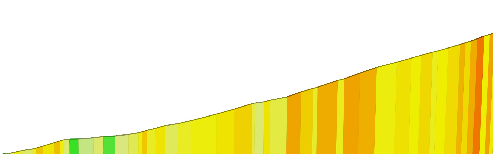 “Col du Galibier (Valloire)” Climb Portal Details