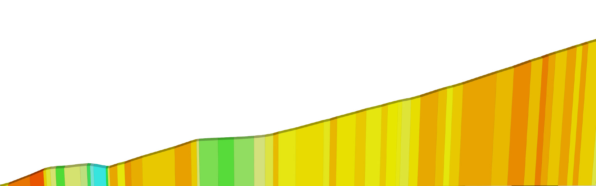 “Col de Sarenne” Climb Portal Details