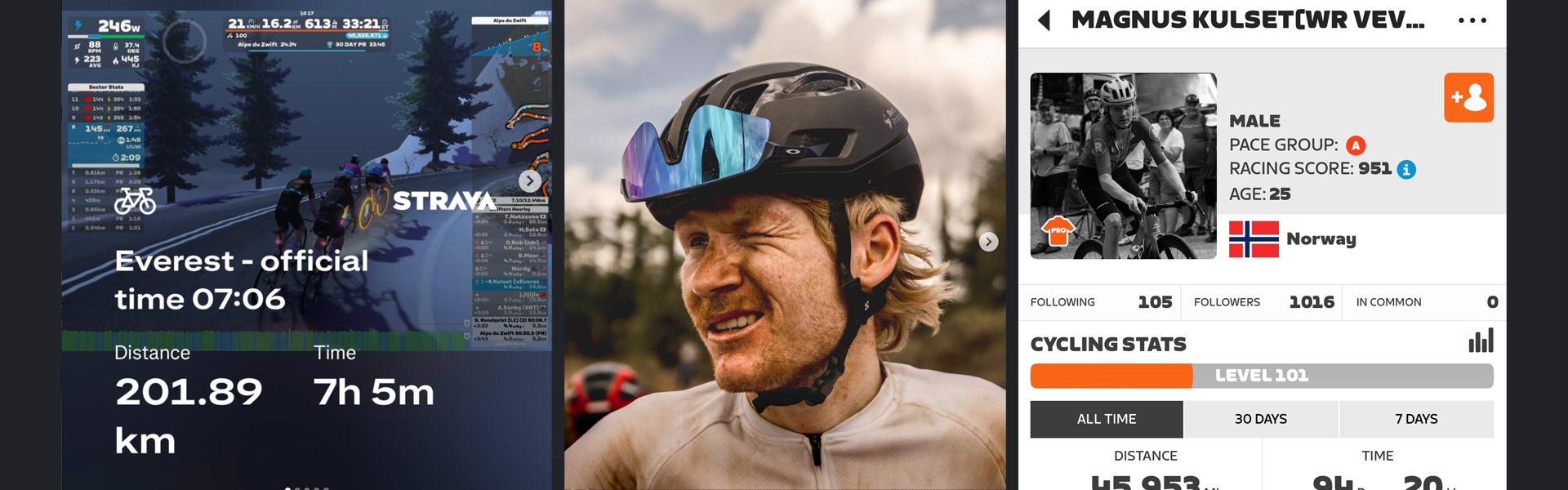 The Alpe du Zwift King: Magnus Kulset’s Record-Breaking Climb Back to the Pros