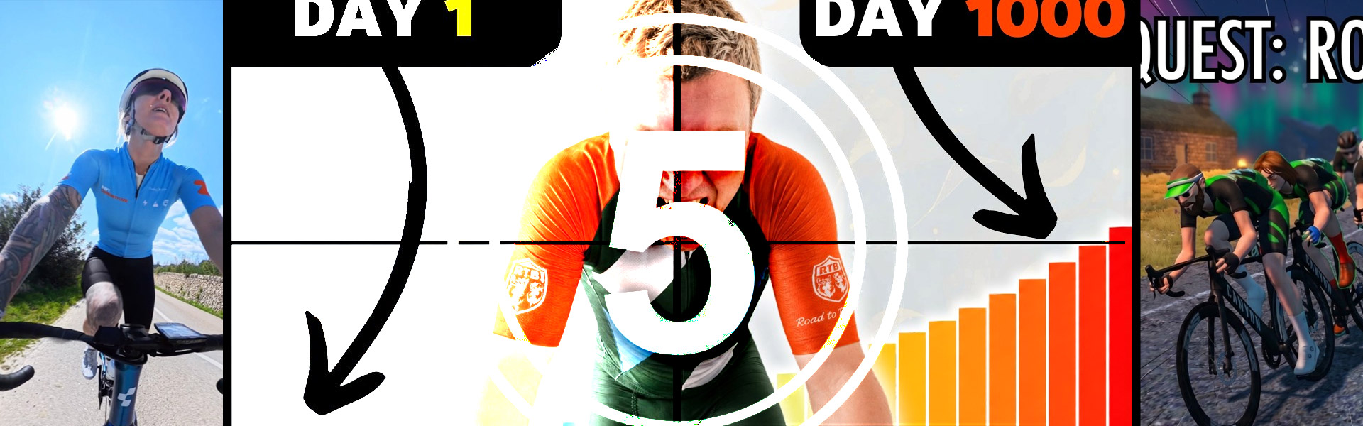 Top 5 Zwift Videos: Fitness Tests, Training Plans, and Road Racing