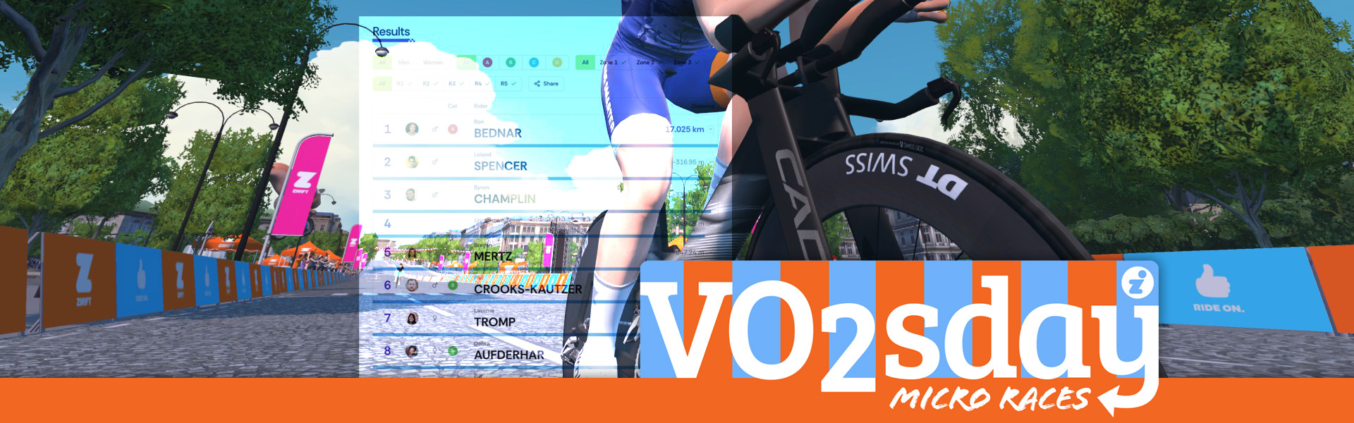 VO2sday Micro Races, Week 7: Beta Race Results from Leadout Esports