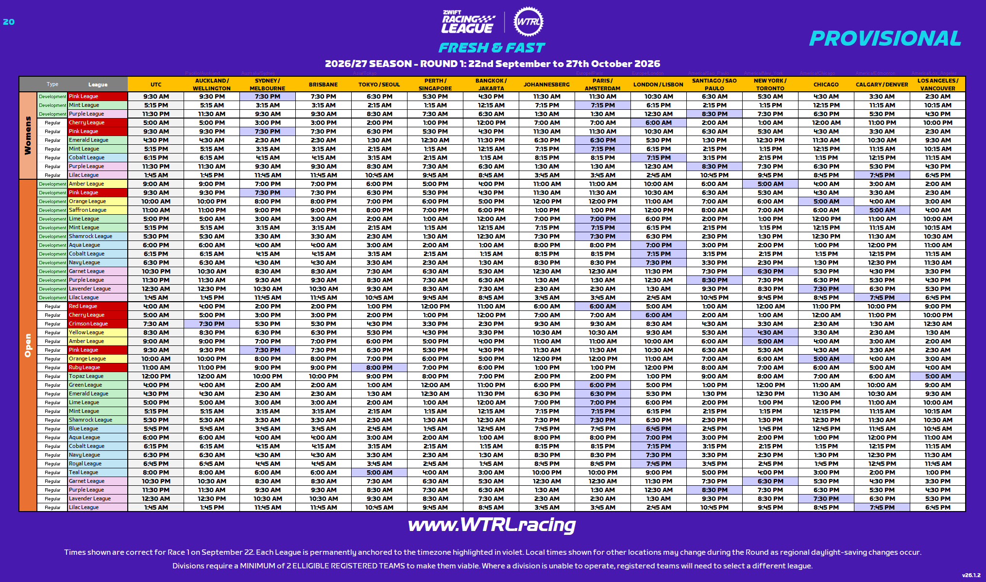 A colorful table showing a schedule for the 2024/25 Zwift Racing League season, with event dates, categories, and race start times listed for different regions and time zones. The website www.WTRL.racing is at the bottom.
