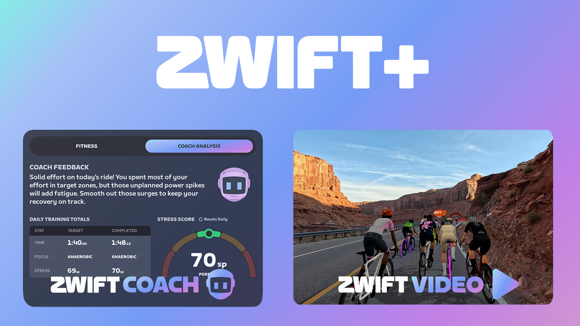 A split screen showing a Zwift coach analysis dashboard on the left and a first-person view of a group cycling on a road through a canyon on the right.