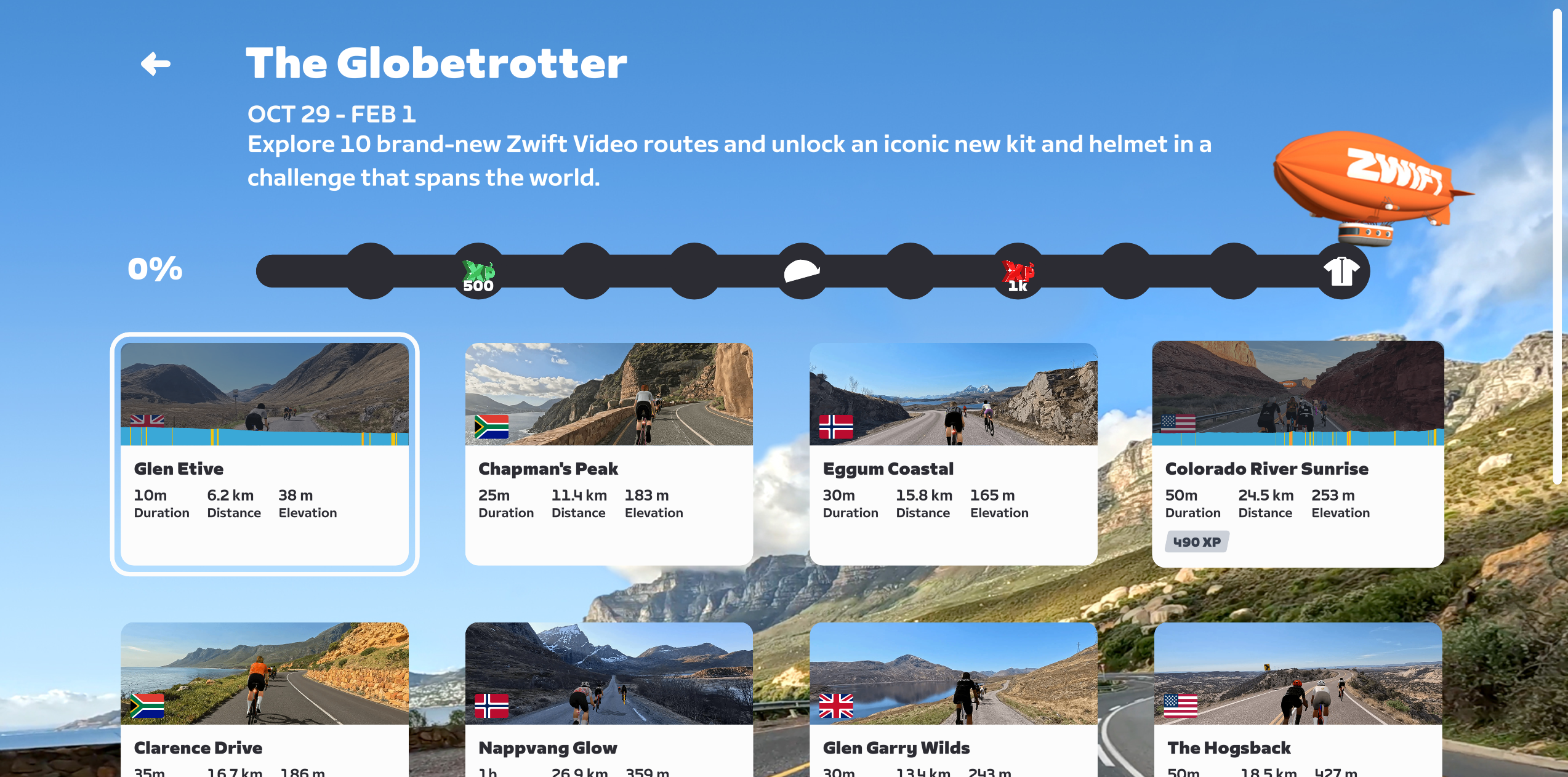 The Globetrotter challenge interface on Zwift showing a progress bar with achievement icons and a grid of cycling route cards, each detailing the duration, distance, and elevation gain.